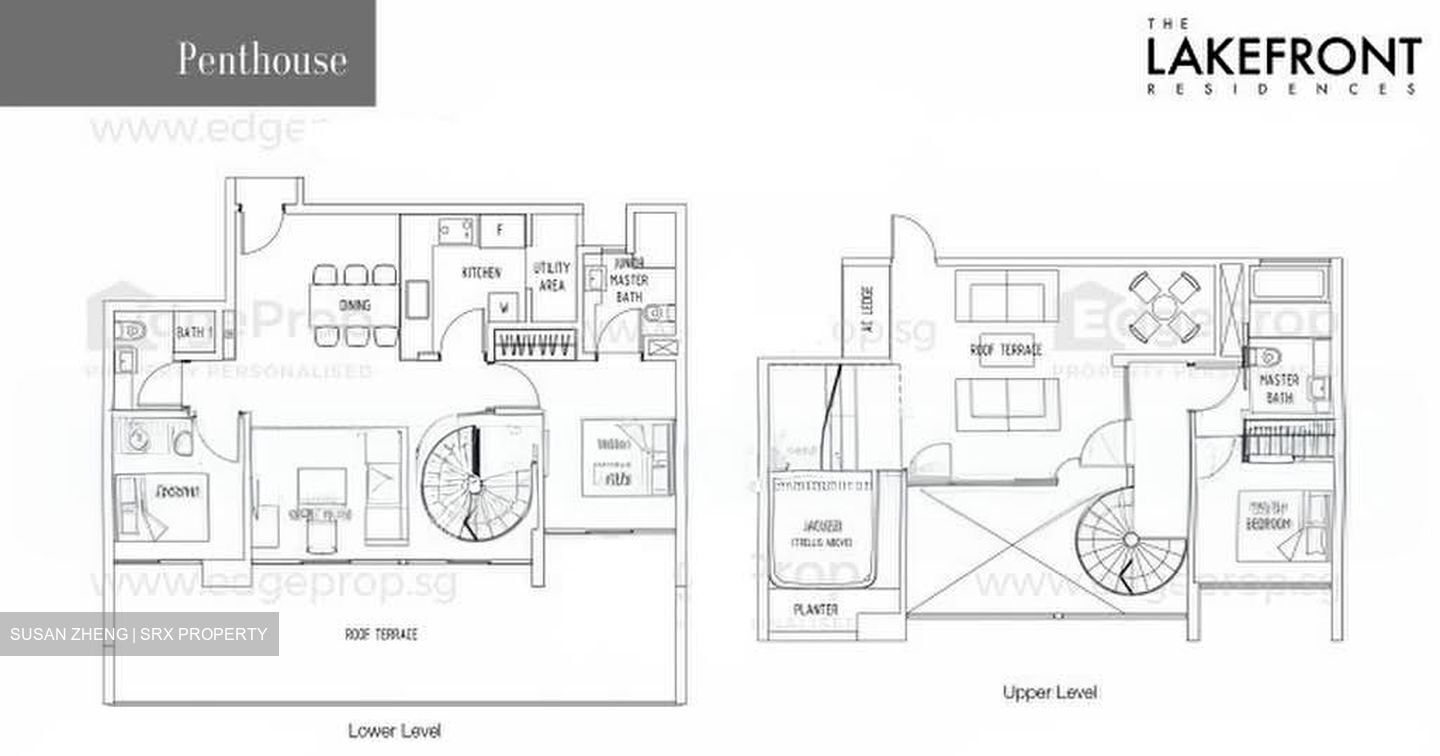 The Lakefront Residences (D22), Condominium #587213121